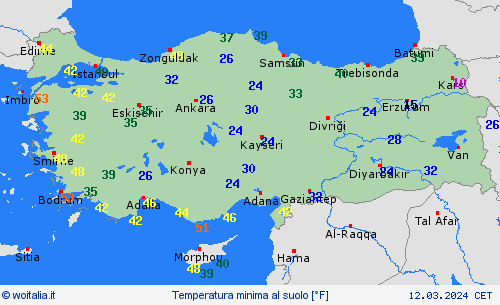 currentgraph Typ=tminboden 2024-03%02d 12:10 UTC